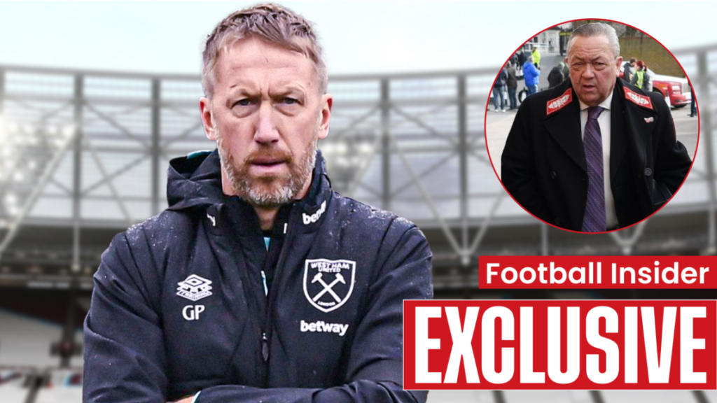 Graham-Potter-David-Sullivan-6-1140x641